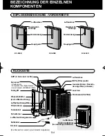 Preview for 26 page of Sharp Plasmacluster KC-840E Operation Manual