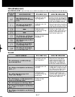 Preview for 39 page of Sharp Plasmacluster KC-840E Operation Manual