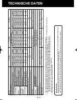 Preview for 40 page of Sharp Plasmacluster KC-840E Operation Manual