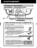 Preview for 50 page of Sharp Plasmacluster KC-840E Operation Manual