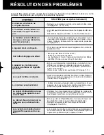 Preview for 58 page of Sharp Plasmacluster KC-840E Operation Manual