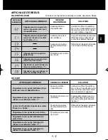 Preview for 59 page of Sharp Plasmacluster KC-840E Operation Manual