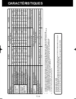 Preview for 60 page of Sharp Plasmacluster KC-840E Operation Manual