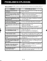 Preview for 78 page of Sharp Plasmacluster KC-840E Operation Manual