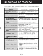 Preview for 98 page of Sharp Plasmacluster KC-840E Operation Manual