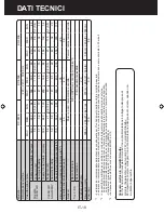 Preview for 100 page of Sharp Plasmacluster KC-840E Operation Manual