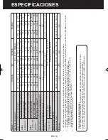 Preview for 120 page of Sharp Plasmacluster KC-840E Operation Manual