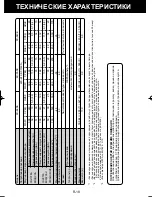 Preview for 140 page of Sharp Plasmacluster KC-840E Operation Manual