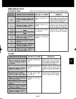 Preview for 161 page of Sharp Plasmacluster KC-840E Operation Manual