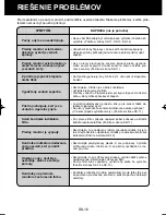 Preview for 180 page of Sharp Plasmacluster KC-840E Operation Manual