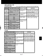 Preview for 181 page of Sharp Plasmacluster KC-840E Operation Manual