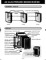 Preview for 188 page of Sharp Plasmacluster KC-840E Operation Manual