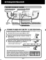 Preview for 212 page of Sharp Plasmacluster KC-840E Operation Manual