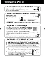 Preview for 214 page of Sharp Plasmacluster KC-840E Operation Manual