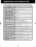 Preview for 220 page of Sharp Plasmacluster KC-840E Operation Manual