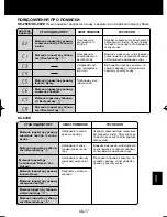 Preview for 221 page of Sharp Plasmacluster KC-840E Operation Manual