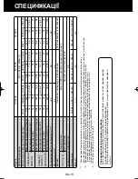 Preview for 222 page of Sharp Plasmacluster KC-840E Operation Manual