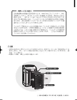 Preview for 224 page of Sharp Plasmacluster KC-840E Operation Manual