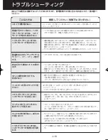 Preview for 240 page of Sharp Plasmacluster KC-840E Operation Manual