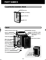 Предварительный просмотр 10 страницы Sharp Plasmacluster KC-860U Operation Manual