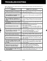 Предварительный просмотр 22 страницы Sharp Plasmacluster KC-860U Operation Manual