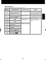 Предварительный просмотр 23 страницы Sharp Plasmacluster KC-860U Operation Manual