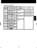 Предварительный просмотр 45 страницы Sharp Plasmacluster KC-860U Operation Manual