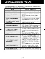 Предварительный просмотр 64 страницы Sharp Plasmacluster KC-860U Operation Manual