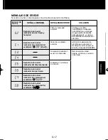 Предварительный просмотр 65 страницы Sharp Plasmacluster KC-860U Operation Manual