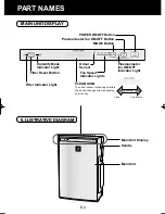 Preview for 6 page of Sharp Plasmacluster KC-930EU Operation Manual