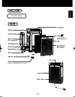 Preview for 7 page of Sharp Plasmacluster KC-930EU Operation Manual