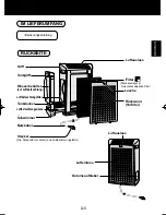 Preview for 25 page of Sharp Plasmacluster KC-930EU Operation Manual