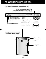 Preview for 42 page of Sharp Plasmacluster KC-930EU Operation Manual