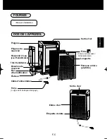 Preview for 43 page of Sharp Plasmacluster KC-930EU Operation Manual