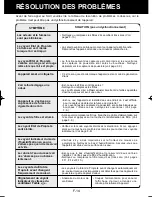 Preview for 52 page of Sharp Plasmacluster KC-930EU Operation Manual