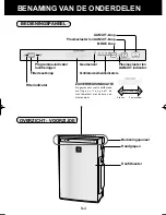 Preview for 60 page of Sharp Plasmacluster KC-930EU Operation Manual