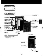 Preview for 61 page of Sharp Plasmacluster KC-930EU Operation Manual