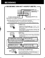 Preview for 64 page of Sharp Plasmacluster KC-930EU Operation Manual