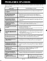 Preview for 70 page of Sharp Plasmacluster KC-930EU Operation Manual