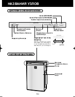 Preview for 78 page of Sharp Plasmacluster KC-930EU Operation Manual