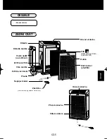 Preview for 97 page of Sharp Plasmacluster KC-930EU Operation Manual