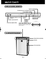 Preview for 114 page of Sharp Plasmacluster KC-930EU Operation Manual