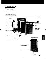 Preview for 115 page of Sharp Plasmacluster KC-930EU Operation Manual