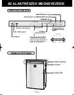 Preview for 132 page of Sharp Plasmacluster KC-930EU Operation Manual