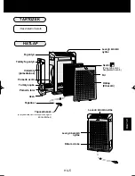 Preview for 133 page of Sharp Plasmacluster KC-930EU Operation Manual