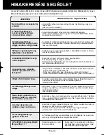 Preview for 142 page of Sharp Plasmacluster KC-930EU Operation Manual