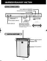 Preview for 150 page of Sharp Plasmacluster KC-930EU Operation Manual