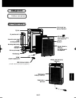 Preview for 151 page of Sharp Plasmacluster KC-930EU Operation Manual