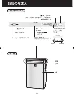 Preview for 168 page of Sharp Plasmacluster KC-930EU Operation Manual