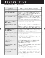 Preview for 178 page of Sharp Plasmacluster KC-930EU Operation Manual